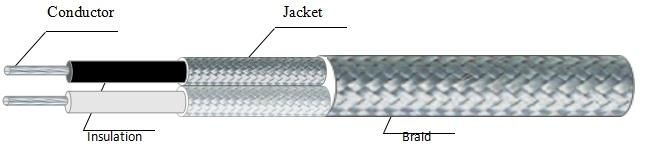 Fiberglass Braided FEP Insulated Thermocouple Shield Wire