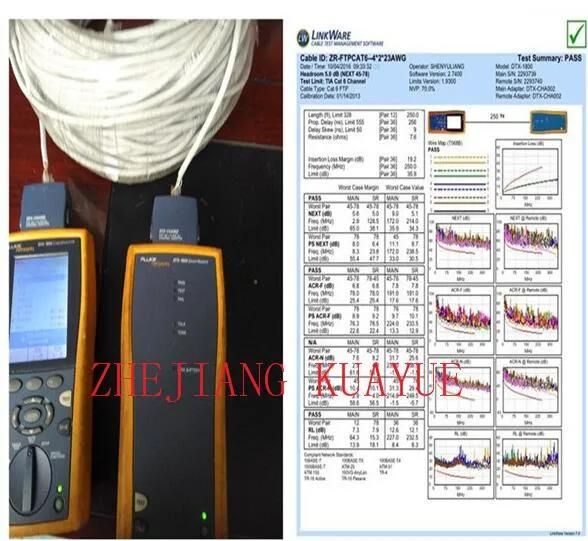 FTP CAT6 4X2X23AWG 250MHz/CAT6