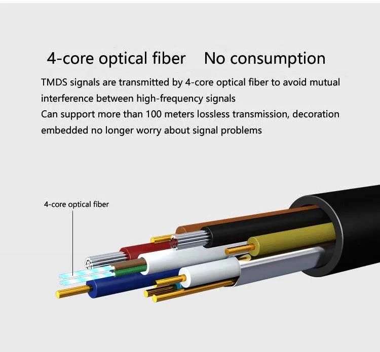 Aoc 8K Zinc Silver 60Hz 120Hz 48 Gbps HD Video HDMI 2.1 Extender Fiber Optic Fibre HDMI Cable