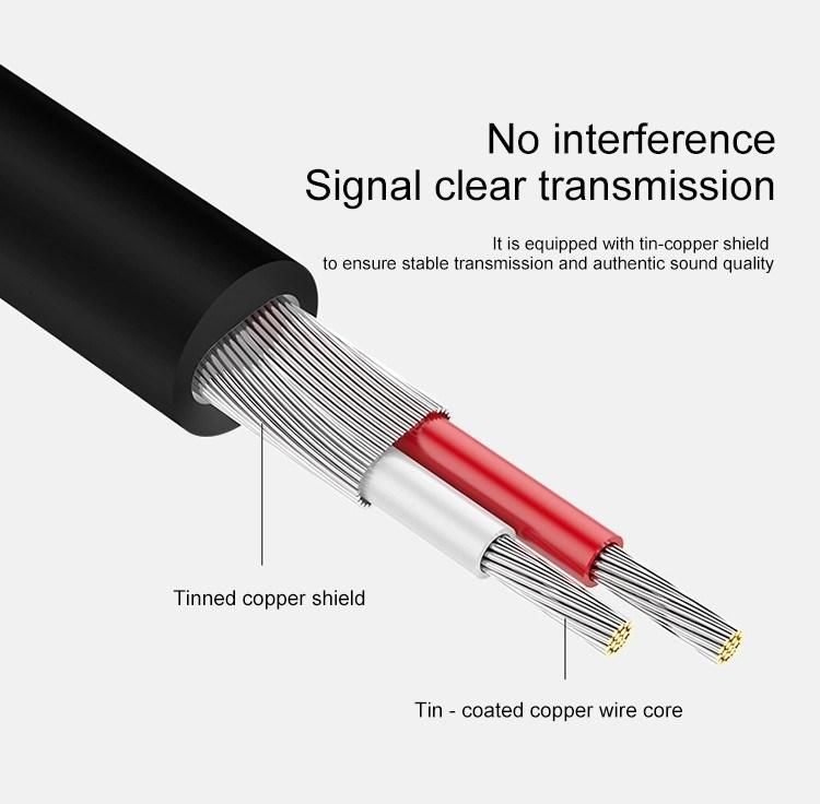 1.5m 3.5mm Male to 3RCA Male Plug Stereo Audio Video Aux Cable