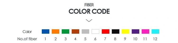 Durable Figure 8 Single Mode Strand Network Fiber Optic Cables