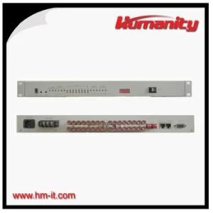 Humanity 16e1 Pdh Multiplexer