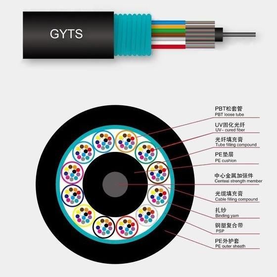 GYTS Underground Duct Armoured Steel Tape G625D Fiber Optic Cable