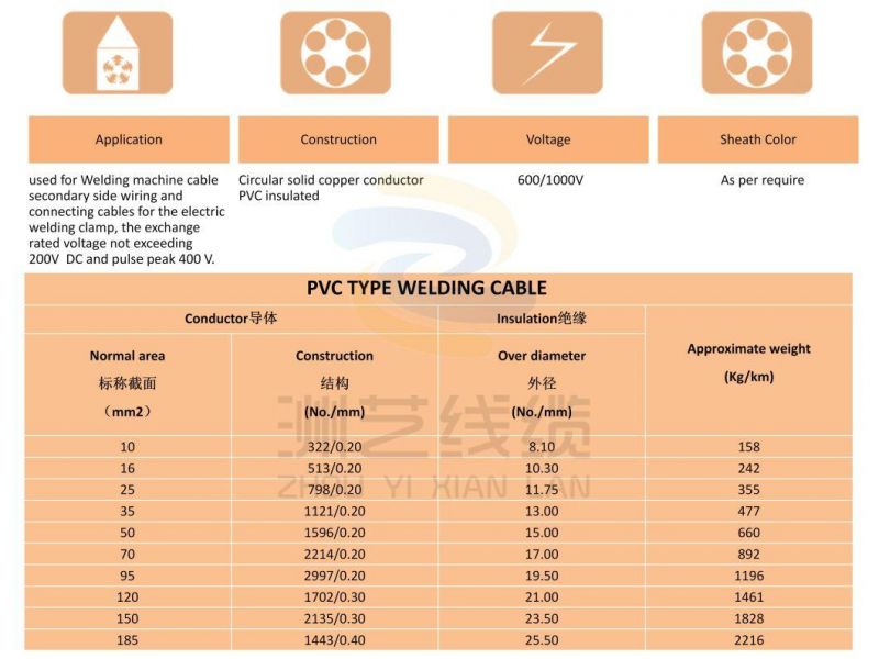 General PVC Sheathed Super Flexible Copper Conductor 35mm 50mm Welding Cable