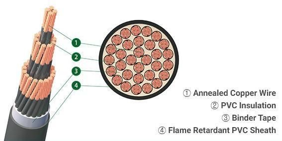 H05VV-F H07VV-F Control Cable Flexible Copper PVC Insulation and Sheath