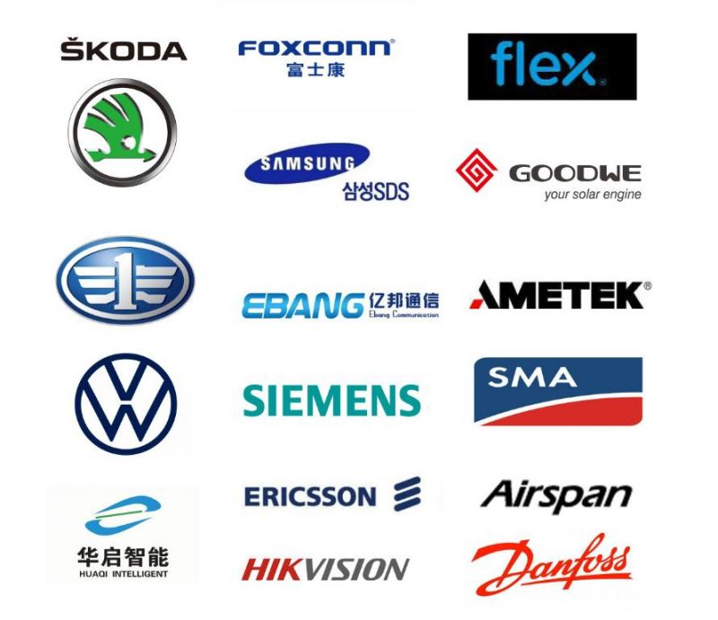 Custom Cable Harness Auto Parts Connectors Innovative Wire Harness Solutions
