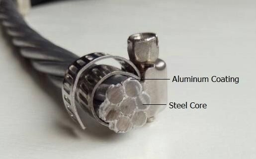 Aluminum Clad Steel Acs Cable Bare Conductor Stranded