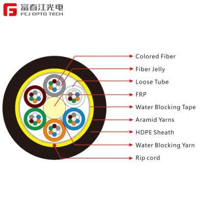 China Supplier Outdoor ADSS Optical Fiber FTTH Cable Center Tube Structure Jacket LSZH Strength Member FRP Cable