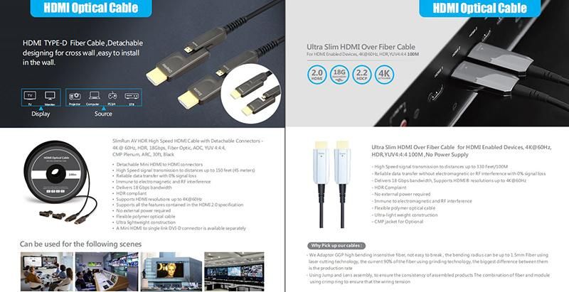 Optical Fiber Cable, DVI Cable, Speaker Cable, Mobile Phone Cable, Data Cable, VGA Cable, Monitor Cable, iPod Cable, Game Player Cable, AV Cable, HDMI Line Wire