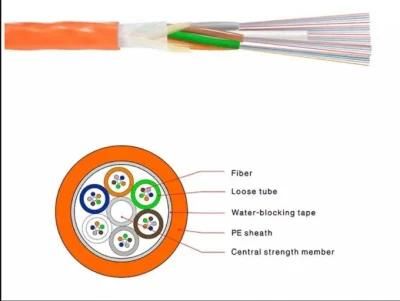 Fiber Optic Cable for Airblowing Installatinon Gcyfy