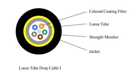 Indoor/Outdoor Fibre Optic Cable PVC/LSZH Sheath Patch Cord Cable Pigtails Cable Single Mode Multi Mode Tight Buffer