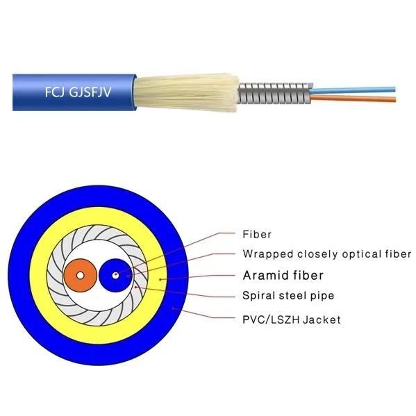 Indoor and Building Cabling Indoor Distribution Optical Fiber Multi Mode Indoor Coaxial Fiber Gjsfjv Cable