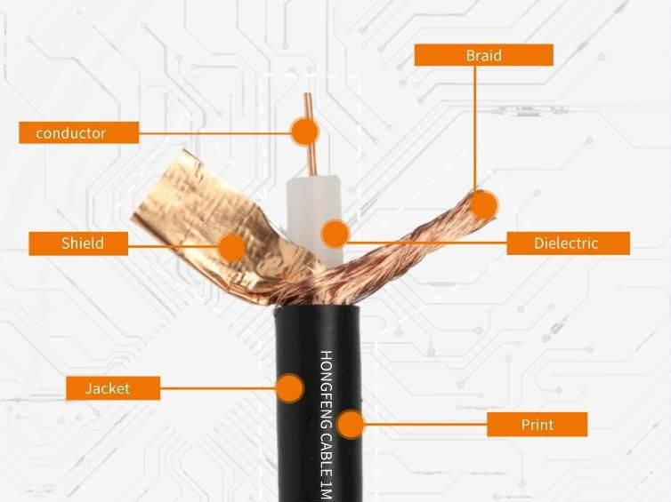 Hot Sale Rg59 CCTV Coaxial Cable