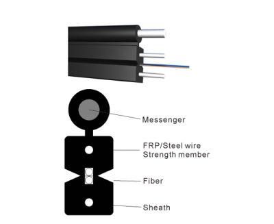 Single-Mode Self-Supporting FTTH Bow-Type Drop Optic Fiber Cable