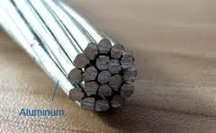 Overhead All Aluminum Alloy Conductor Cairo AAAC Bare Conductor