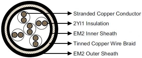 2yslgcgoeu for Electronic Equipment Data & Signal & Control Cable for Mining Installation Cable Electric Wire Data Mining Cable