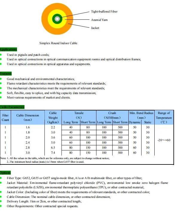 Multimode 50/125 Om3 Om4 Om5 Simplex 1core 0.9mm Tight Buffer Indoor Fiber Optic Cable