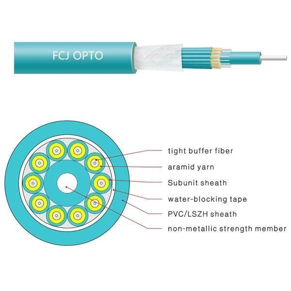 High Flame-Retardant Grades Break-out Fiber Optical Cable (GJFJHV) From China