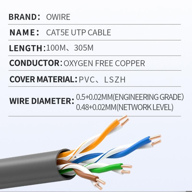 Changbao 26AWG 24AWG 4 Pair Indoor Cat5 Cat5e RJ45 Cat 5e Ethernet UTP LAN Network Cable