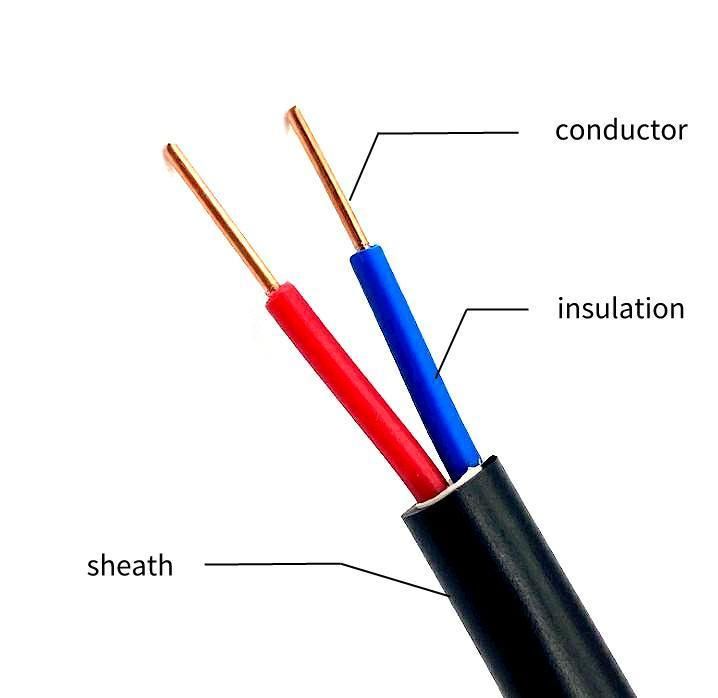 0.75-35mm 300/500V Low Smoke Non Halogen Po Sheathed Cable Wire