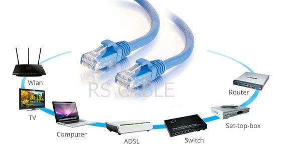 Ethernet Cable Bare Copper UTP Cat5e with High Speed