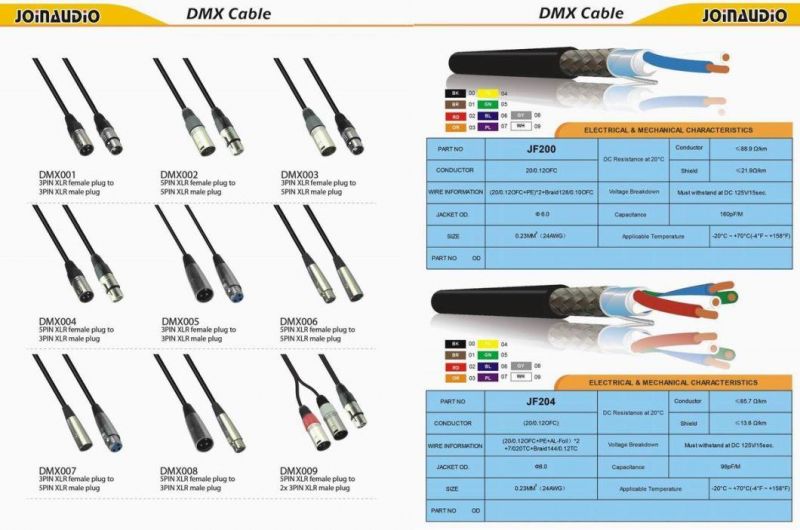DMX Stage Light Cable 2X3pin XLR Male to 5pin XLR Female (DMX009)