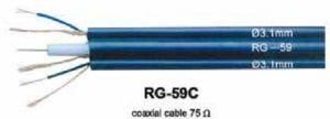 Coaxial Cable