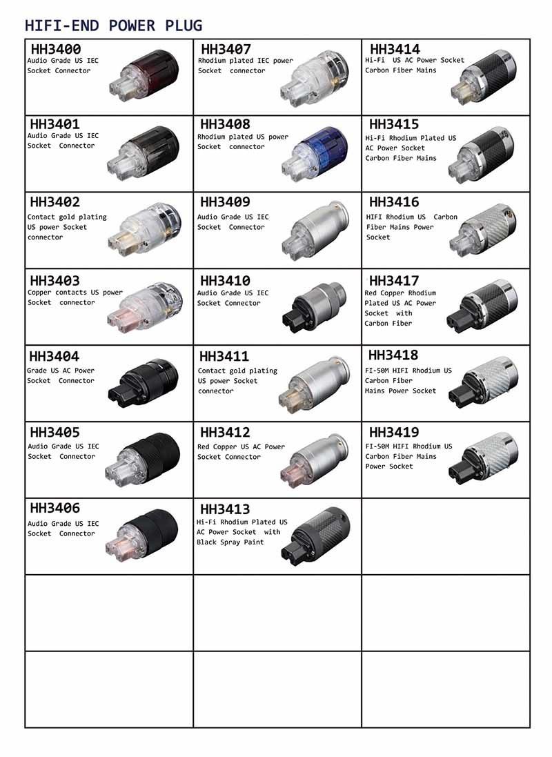 Hh3405 Audio Grade Us IEC Socket Connector