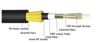 100/120m Span 4 6 8 12 24 48 72 96 Hilos/Core/F/Fo Fiber Optic Cable Manufacturers, Duct Signal Armored Fibra Optica ADSS Cable