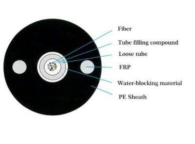 GYFXTY 4 Core 6 Core 8 Core Om4 550 Optic Cable Indoor 12 24 36 48 Core Om4 Optical Fiber Cable
