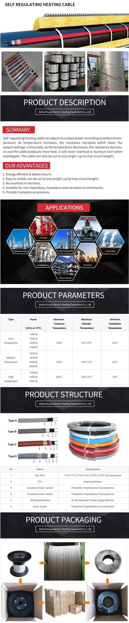 Power Plant Flue Gas Desulfurization Electric Tracing Cable