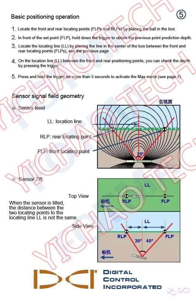 Digitrack Falcon F F1 F5 Detector Locator for Trenchless Project