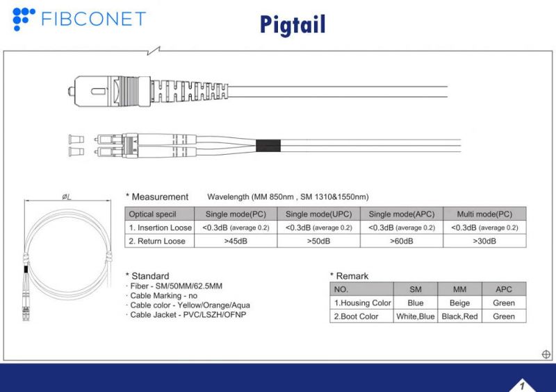 FTTH Single Mode 12 Core Distribution Sc/Upc Fan-out Bundle Fiber Optic Pigtail
