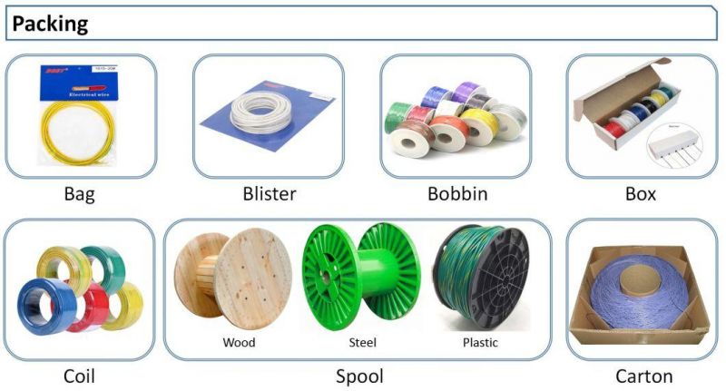 Irradiated Cross Linked PVC Insulated Flexible Primary Wire