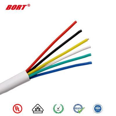 Halogen Free Frpe Insulation Bare Copper Power Cable UL1870