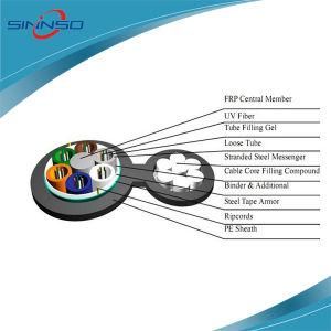 GYFTC8S for PSP Armored Aerial Fiber Optic Cable