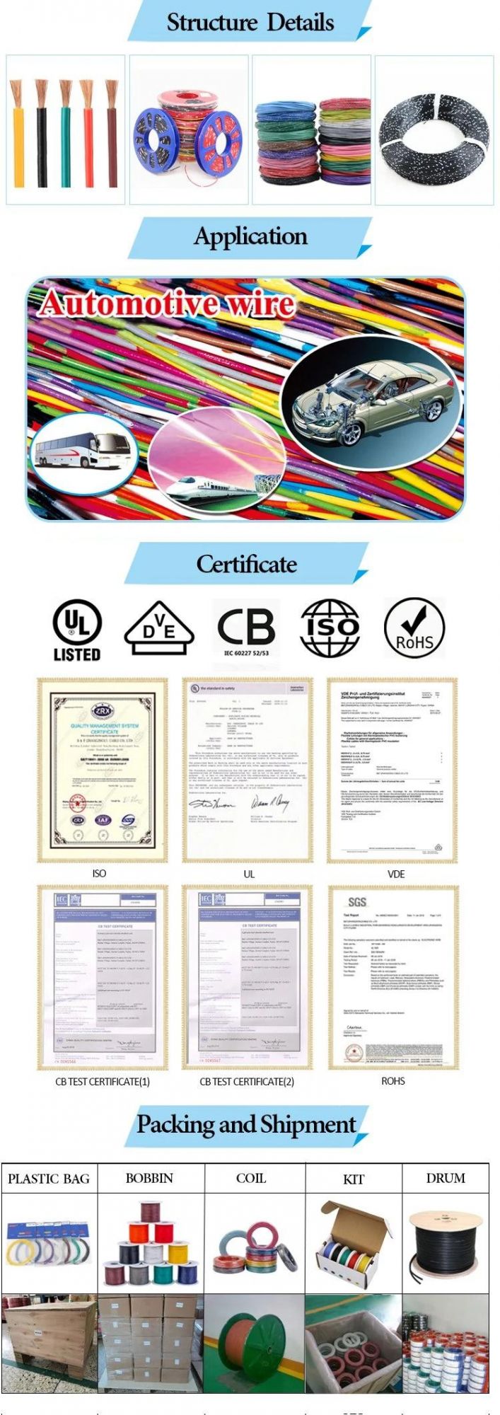 Oil Resistant Electric Auto Wire Harness Cable