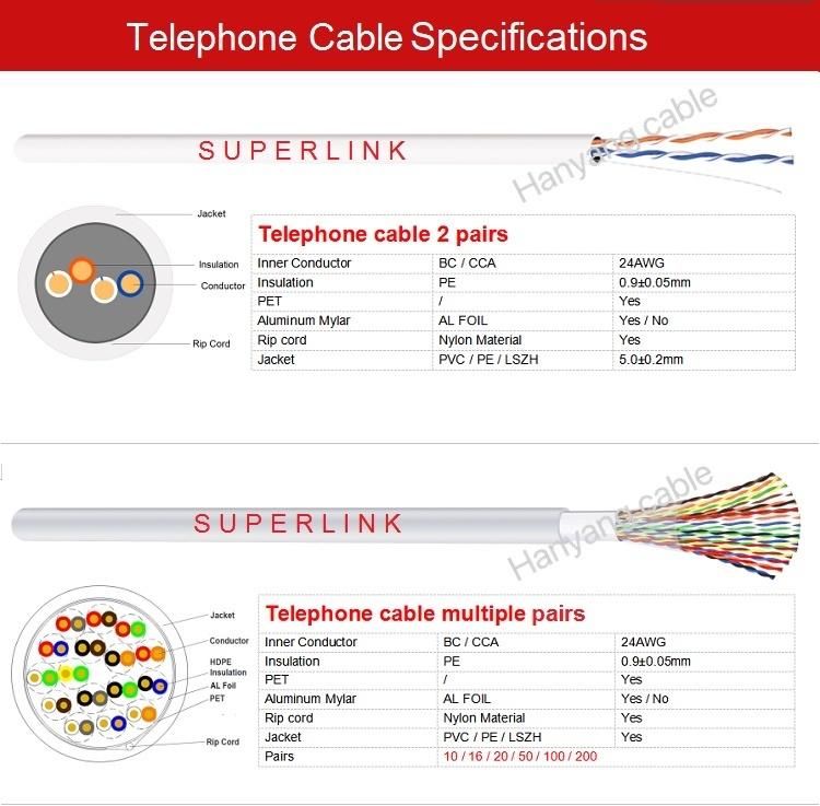 Large Log Telephone Cable Cat3 200pairs Cu Conductor Wiring for Telephone Engineering