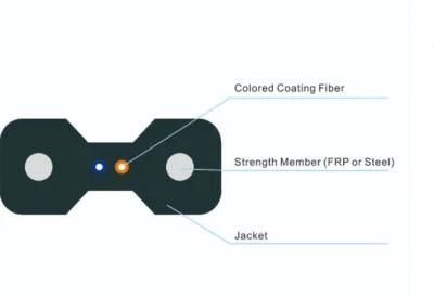 Gjxh Cable De Fibra Optica Gjxh Single Mode G657A2 1 /2/4/6/8core FTTH Drop Flat Optic/Optical Fiber Cable