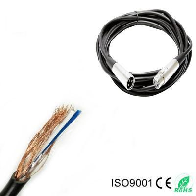 Factory Directly Sale Microphone Cable Audio Splitter Mic and Headphone