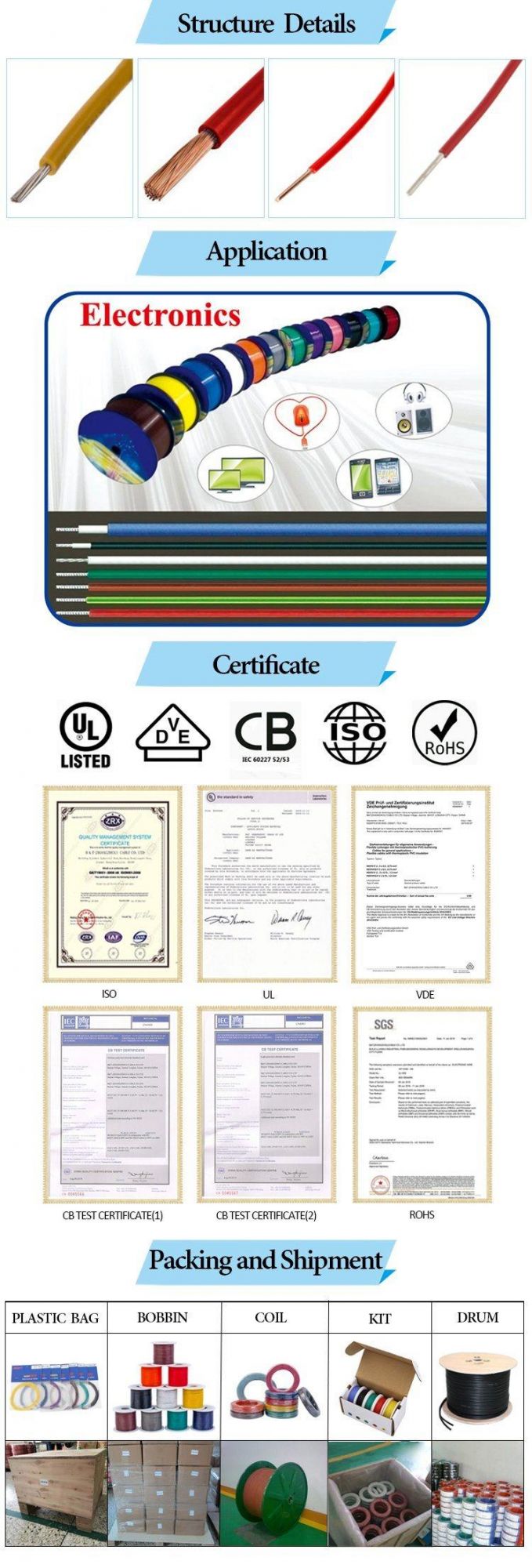 UL1061 Insulation Hook up Wire Stranded Solid Copper Conductor