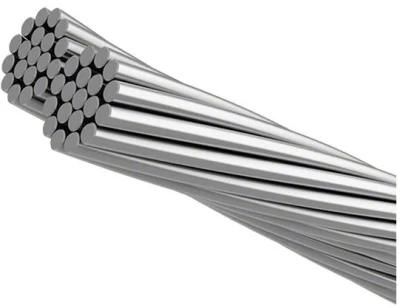 Power Transmission Line Bare Conductor All Aluminum Alloy Conductor AAAC Cable