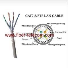 CAT6 UTP Cable 4 Pairs PVC Sheath
