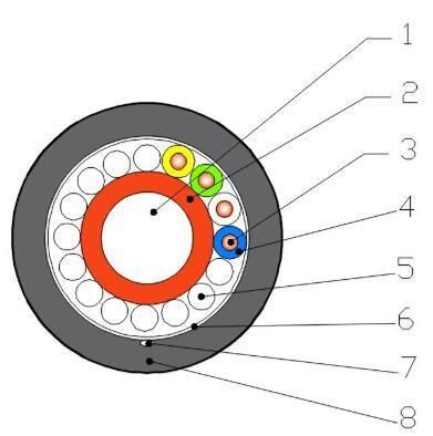 1kv Aluminum Concentric Cable with 2 Pairs Communication Wire