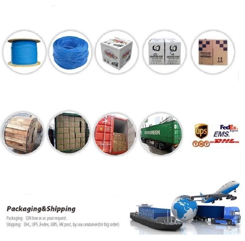 Data Cable F/UTP & Sf/UTP Cat 6A Transmission Properties