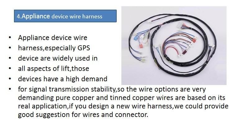 OEM Factory Manufacturer Cable/ Wire Harness for Electronic Device/3c Home Appliance Device/Medical Device/Industrial Machine