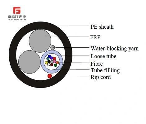 Hot Sale Aerial & Duct Outdoor Single-Mode Gyfy Fiber Optic Cable