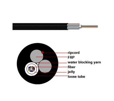 GYFTY Asu Unitube Self-Supporting Aerial Optical Fiber Cable