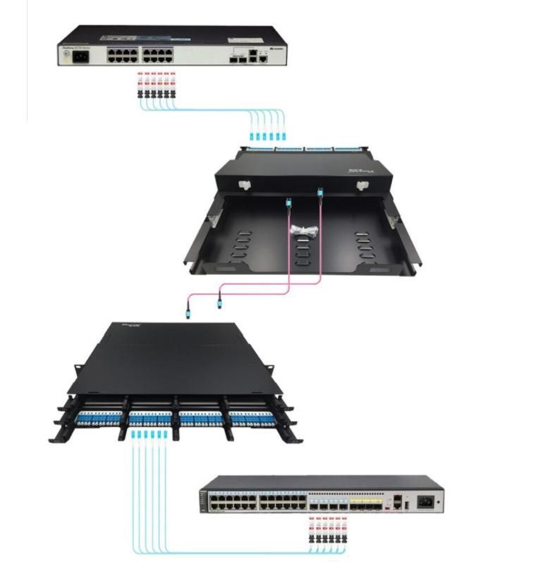 High Density 1u 144 Core MPO Jumper Optical Distribution Frame Fiber Box Suit for 19" Rack