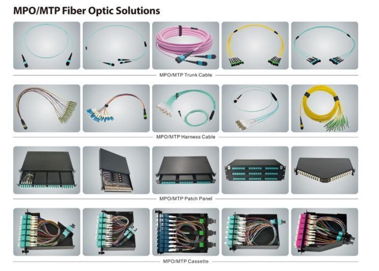 FTTX Solution Provider 24 Core MTP -LC Optical Fiber Cassette for Fiber Optic Box